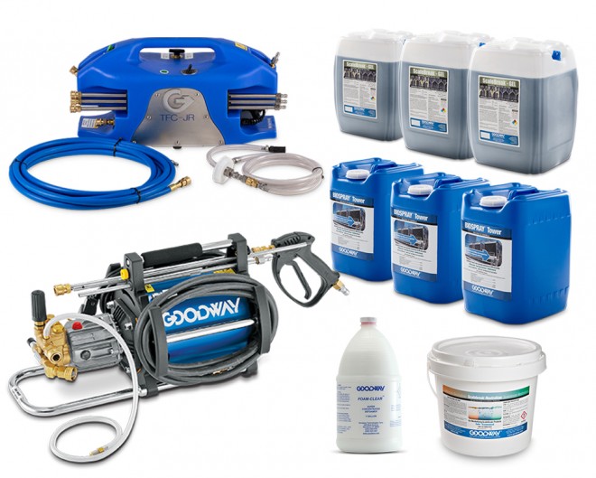 Cooling Tower Cleaning Kit