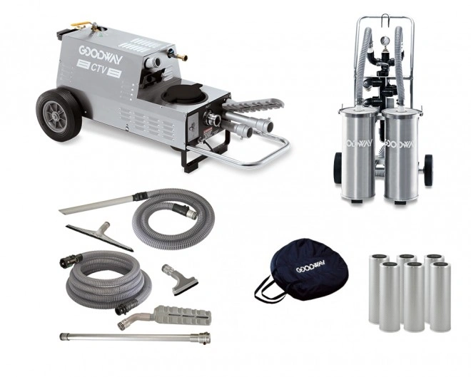 Cooling Tower Cleaning Kit